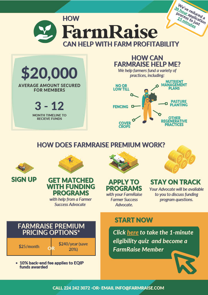 FarmRaise Growmark Farmer